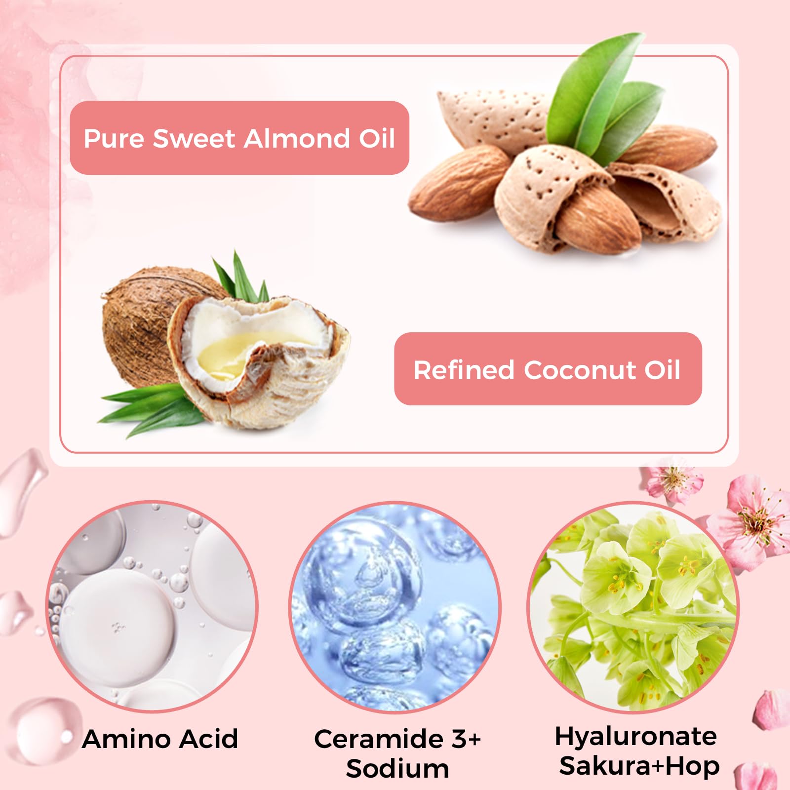 PWU Body Wash & Shower Gel, Peach Scented, Moisturize Body Wash, Skin Deep Cleansing for Men & Women (11.8 Fl Oz)